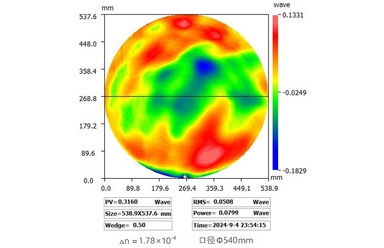 2024-9-11 光学均匀性图谱 拷贝.jpg 2024-9-11 光学均匀性图谱 拷贝.jpg